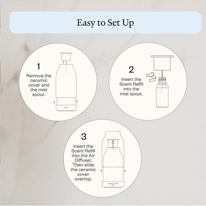 Pacific Air Scent Refill